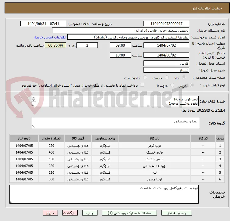 لوبیا قرمز درجه1
نخود درشت درجه1
عدس درشت درجه1
لوبیا چشم بلبلی
لپه آذرشهری لوبیا چیتی

