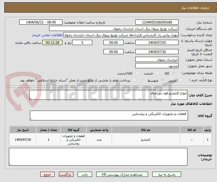 انواع کابلشو فول بی متال