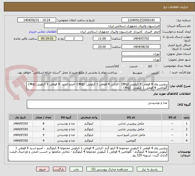 پروتیین وی 4 قوطی 2 کیلویی (8kg)  -کراتین 4 قوطی 1 کیلویی  (4kg)- آمینو اسید  4 قوطی 1 کیلویی (4kg)- گلوتامین 4 قوطی 1 کیلویی  (4kg)