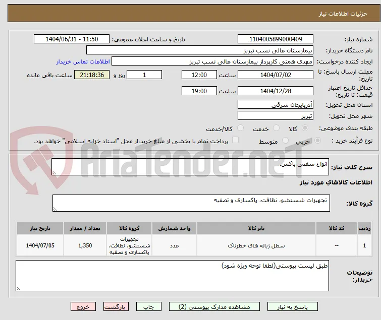 انواع سفتی باکس.