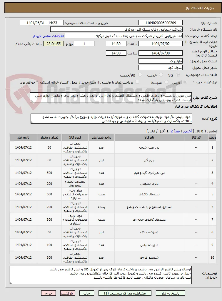 طی مویی با دسته و باطری قلمی و دستمال کاغذی و لوله ایی  و پودر رخشا و پودر برف و مابقی لوازم طبق لیست مدرک پیوستی بارگذاری شده