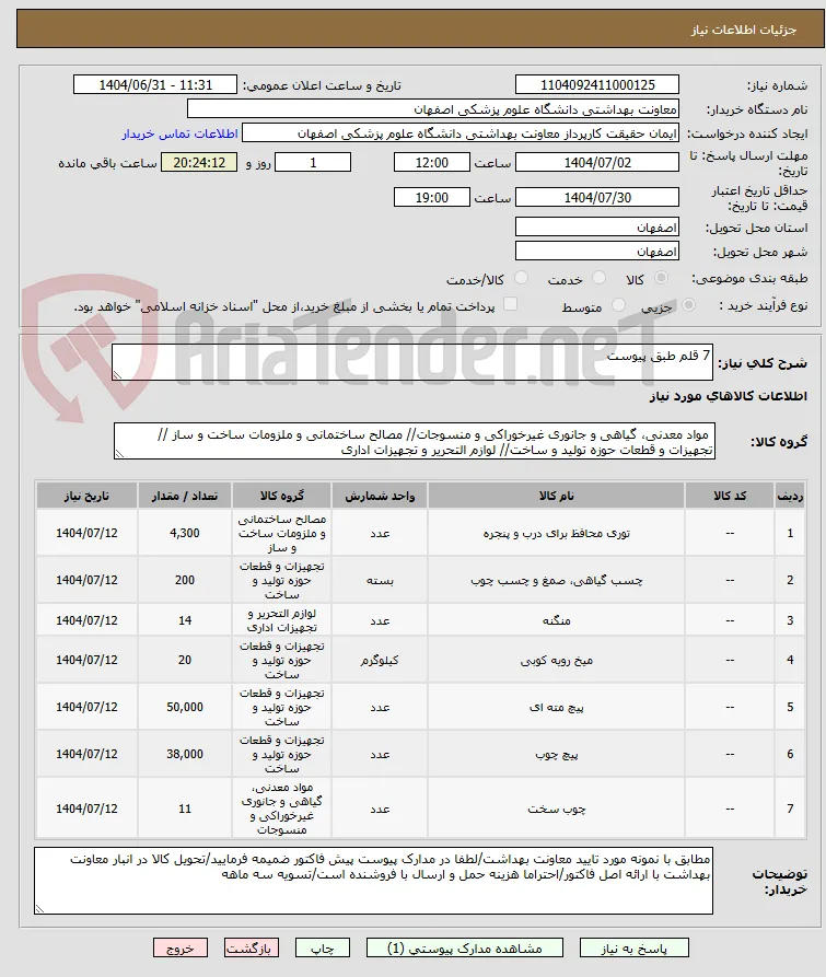 7 قلم طبق پیوست
