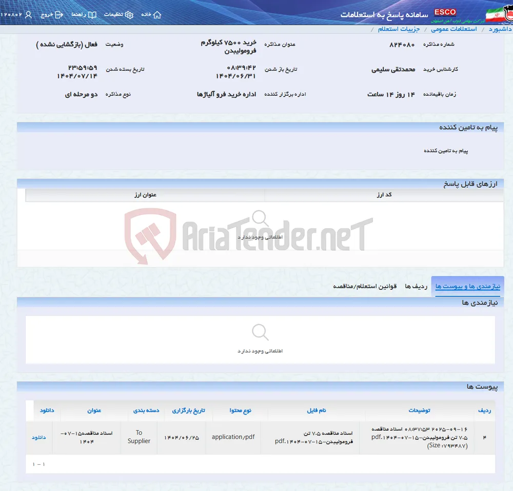 خرید 7500 کیلوگرم فرومولیبدن