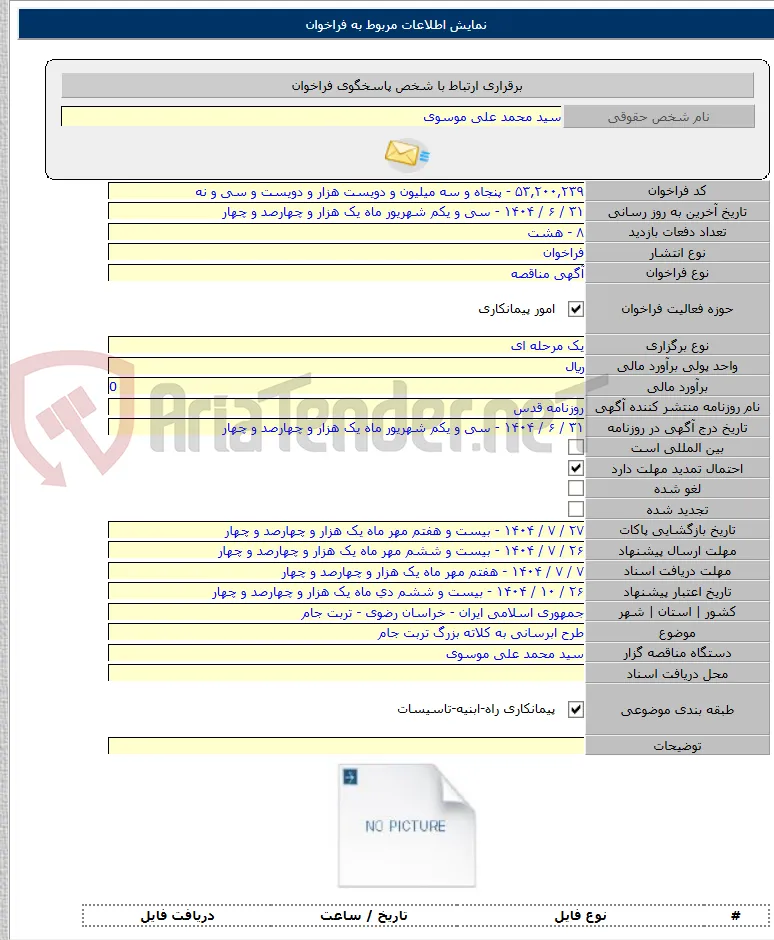 طرح ابرسانی به کلاته بزرگ تربت جام