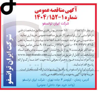 د تعداد ۱۵/۰۰۰ عدد در پوش فلزی 