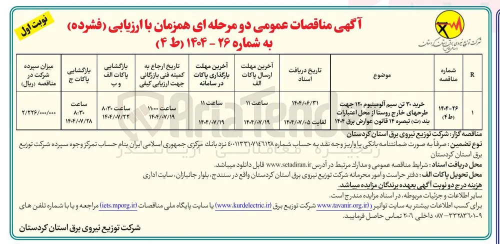 خرید ۳۰ تن سیم آلومینیوم ۱۲۰ 