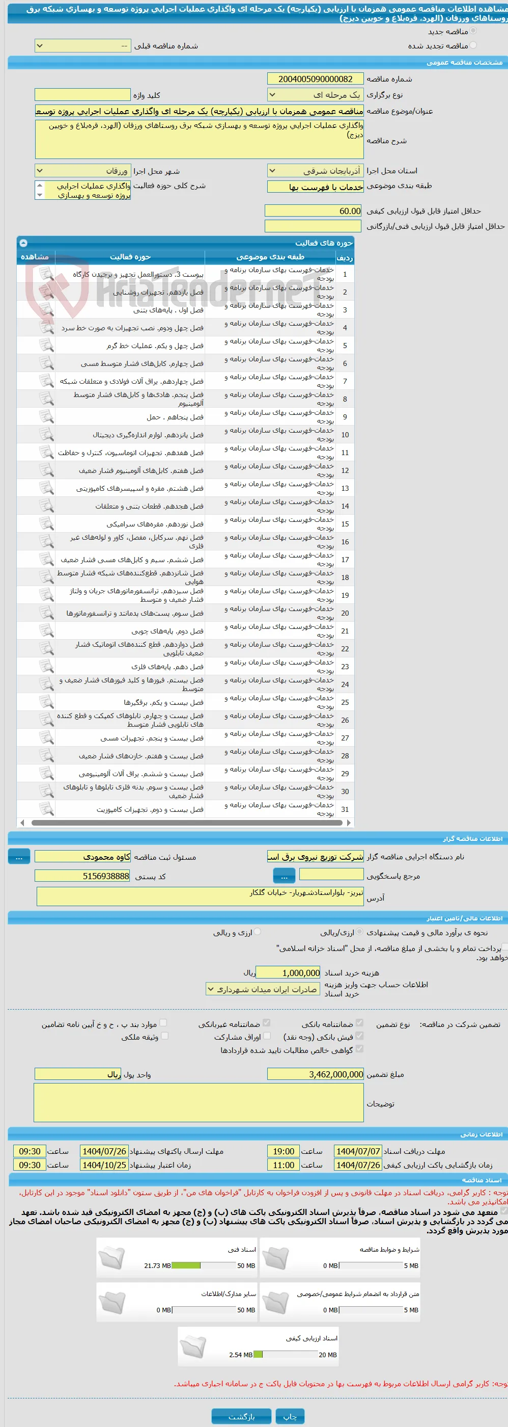 مناقصه عمومی همزمان با ارزیابی (یکپارچه) یک مرحله ای واگذاری عملیات اجرایی پروژه توسعه و بهسازی شبکه برق روستاهای ورزقان (الهرد، قره‌بلاغ و خویین دیزج)