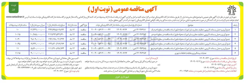 عملیات پیشگیری و مقابله با تخلفات شهری 