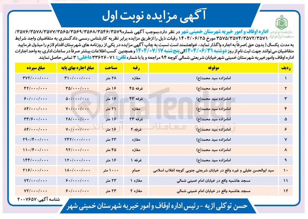 اجاره املاک در 12 ردیف با کاربری تجاری - حمام و...