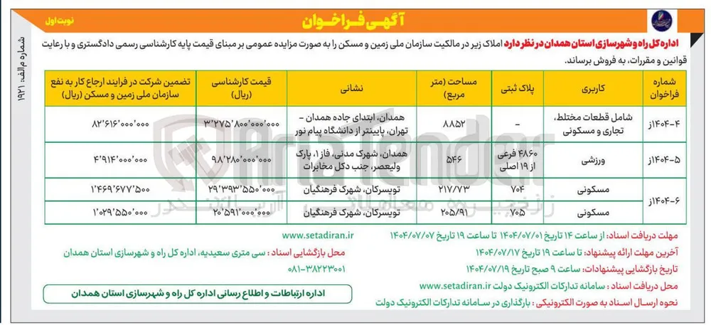 فروش املاک شامل قطعات مختلط، تجاری و مسکونی