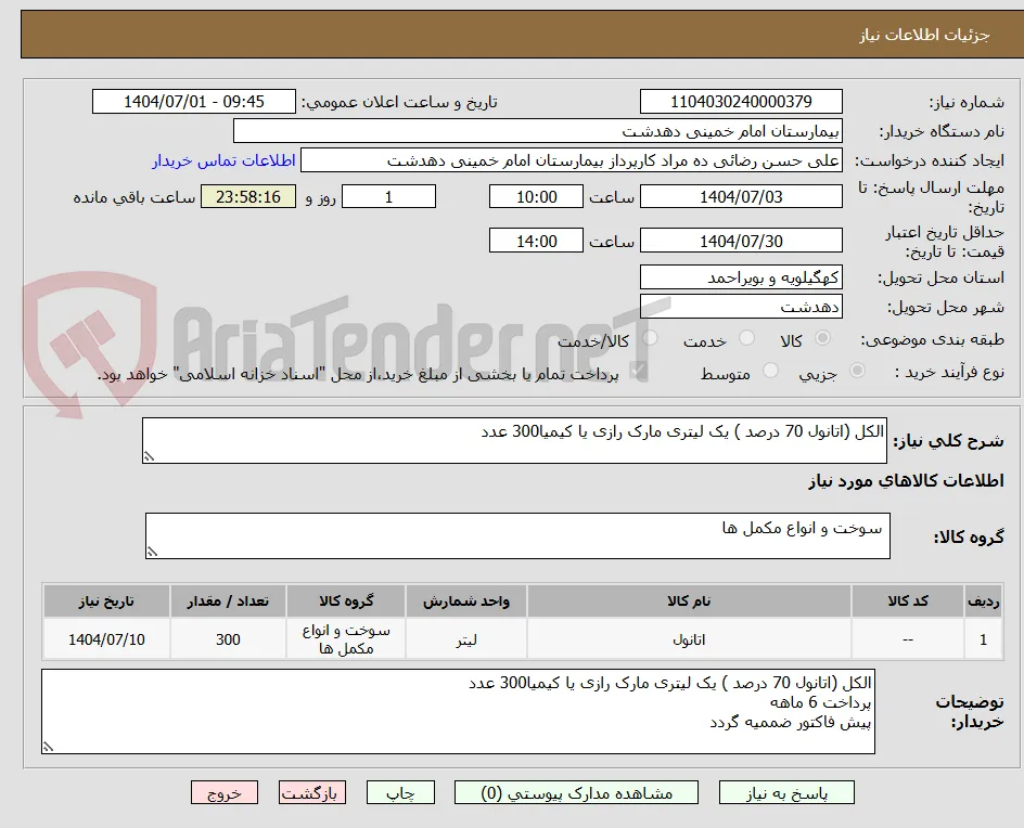 الکل (اتانول 70 درصد ) یک لیتری مارک رازی یا کیمیا300 عدد