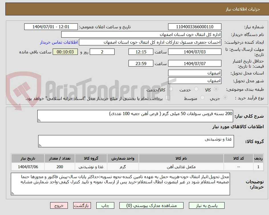 200 بسته فروس سولفات 50 میلی گرم ( قرص آهن جعبه 100 عددی)