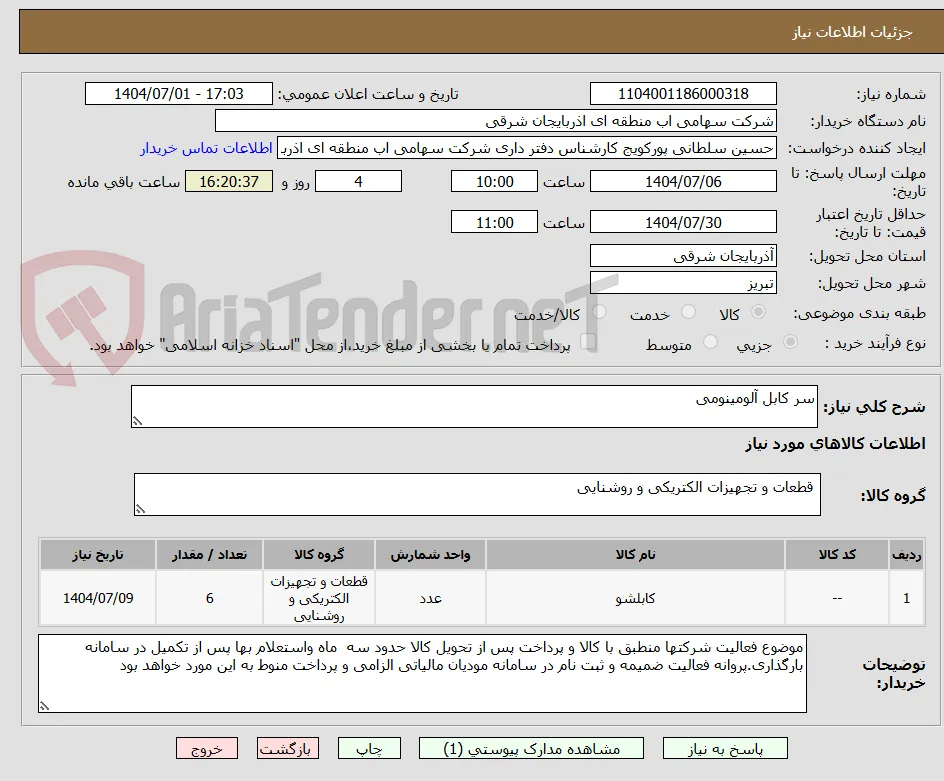 سر کابل آلومینومی