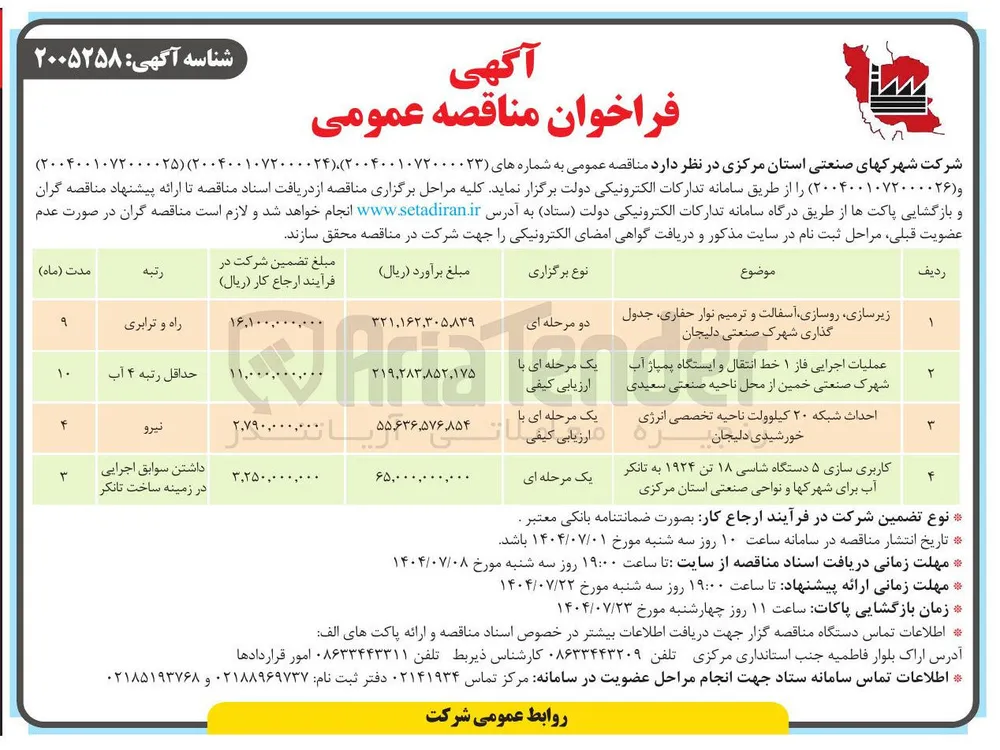 عملیات اجرایی فاز ۱ خط انتقال و ایستگاه پمپاژ آب 