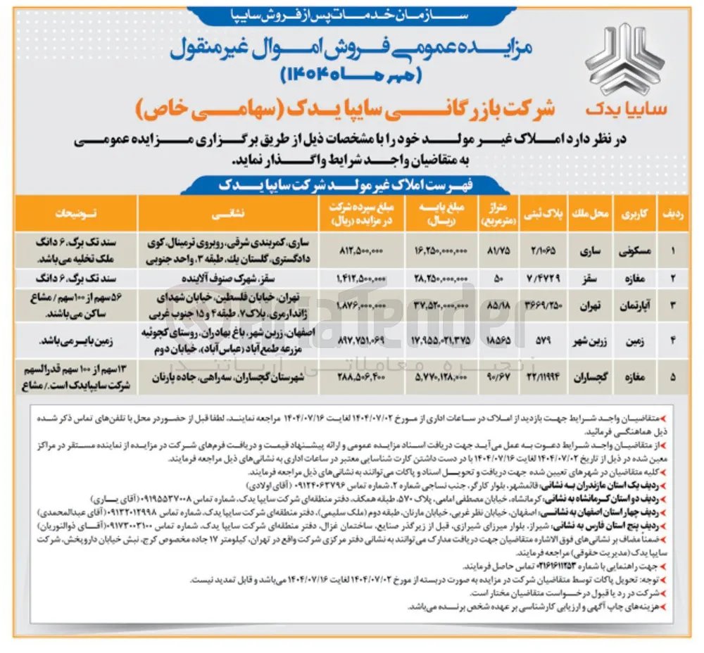 فروش املاک غیر مولد در 5 ردیف با کاربری تجاری - مسکونی