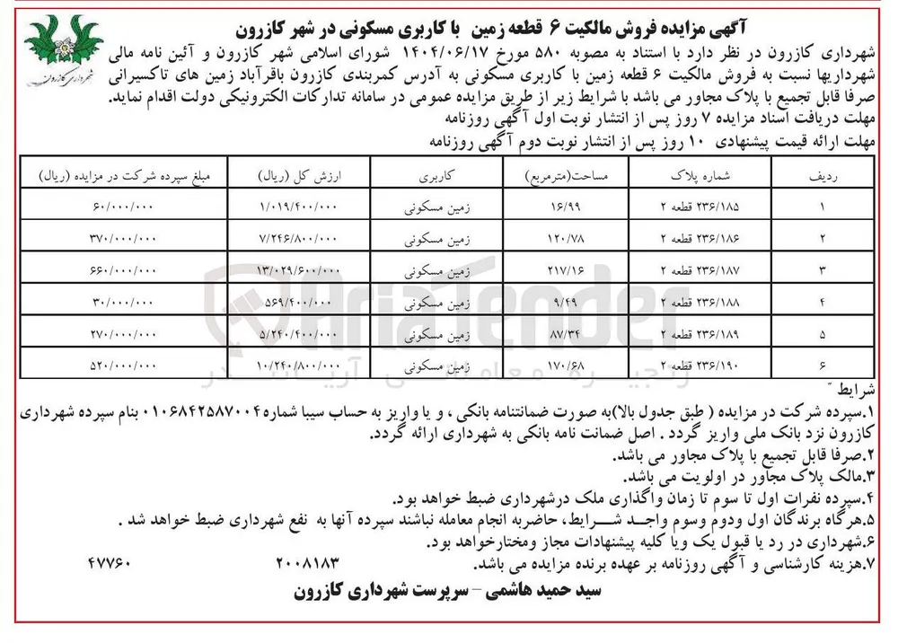  فروش مالکیت ۶ قطعه زمین با کاربری مسکونی 