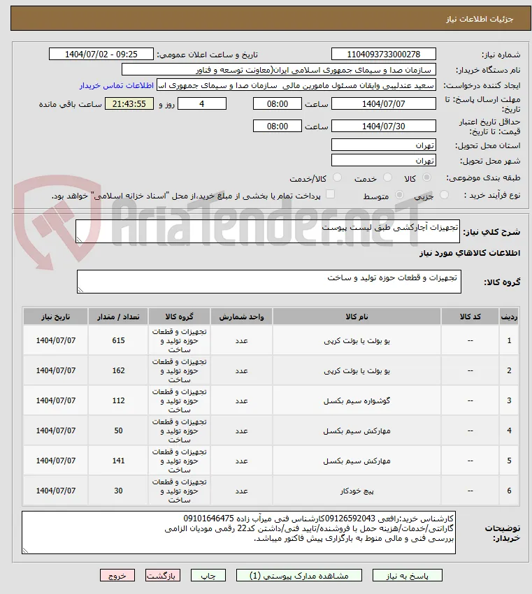 تجهیزات آچارکشی طبق لیست پیوست