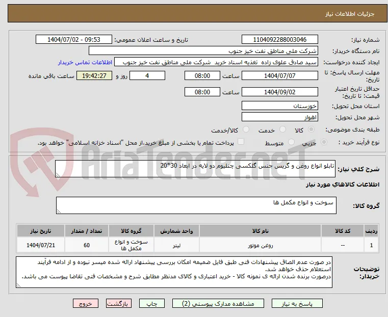 تابلو انواع روغن و گریس جنس گلکسی چنلیوم دو لایه در ابعاد 30*20