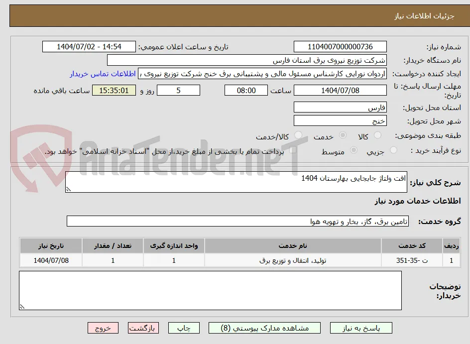افت ولتاژ جابجایی بهارستان 1404