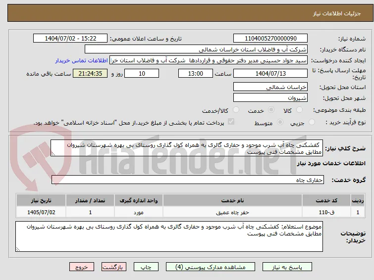 کفشکنی چاه آب شرب