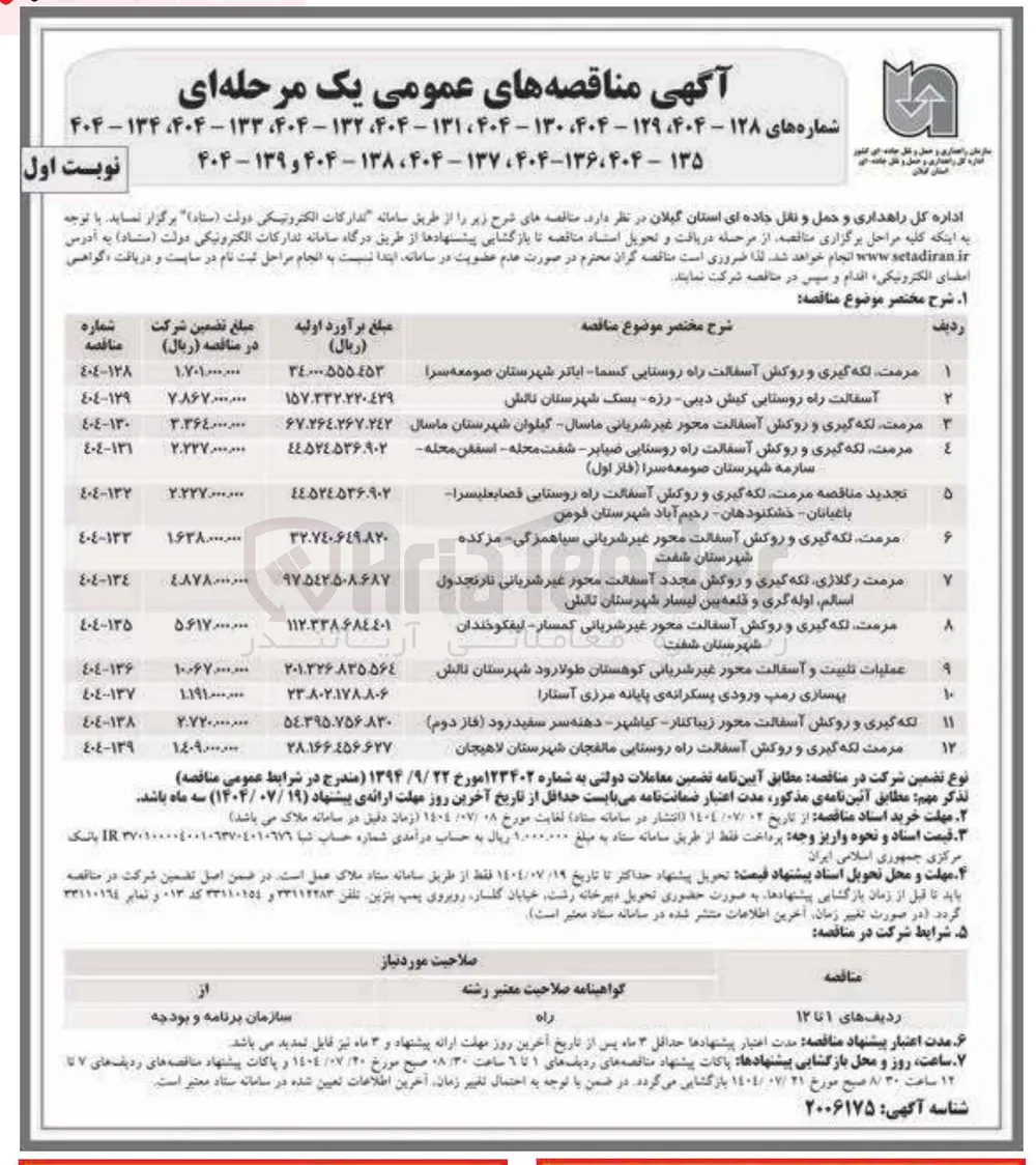 لکه گیری و روکش آسفالت محور