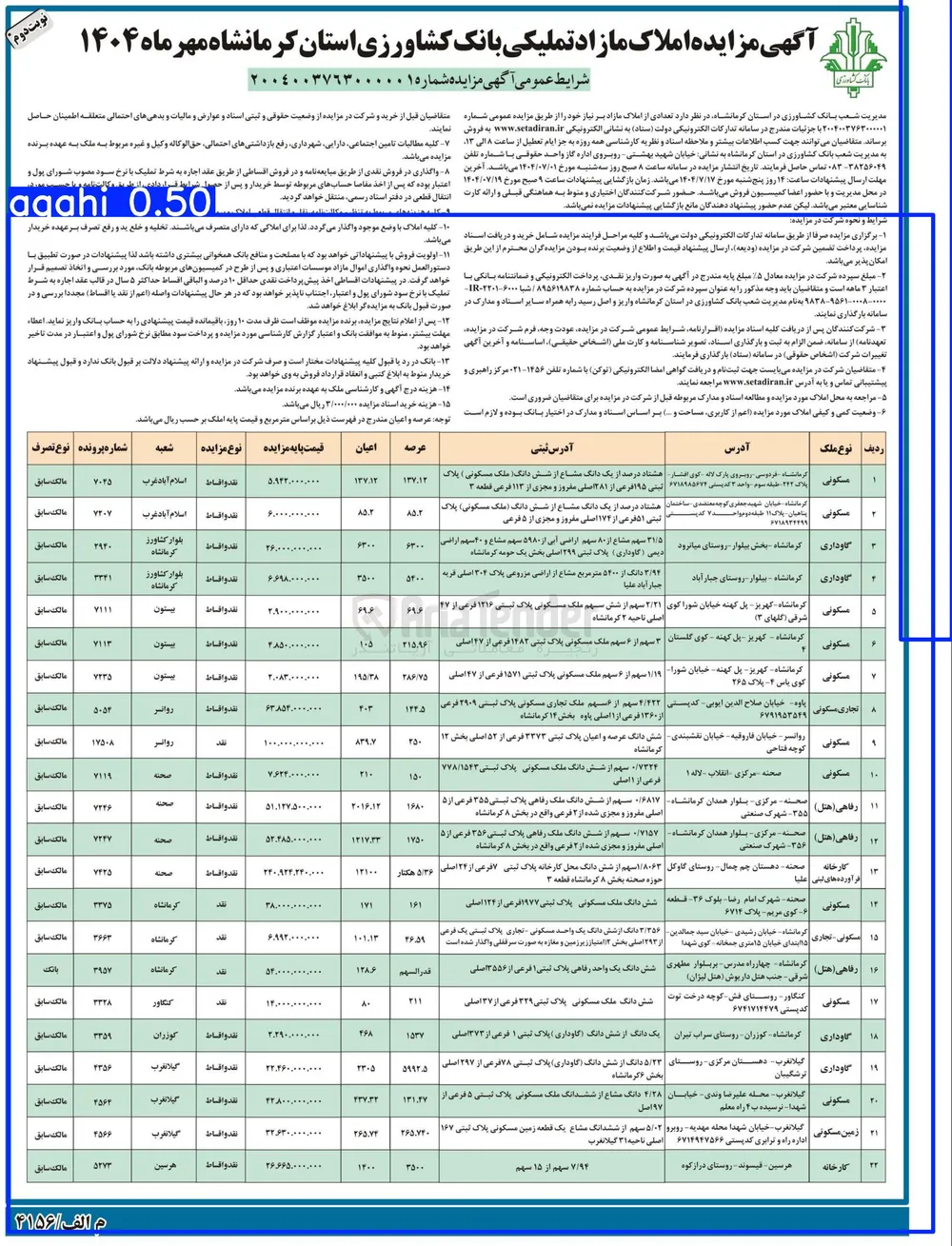 فروش املاک در 22 ردیف با کاربری تجاری - مسکونی - رفاهی - کارخانه - گاوداری