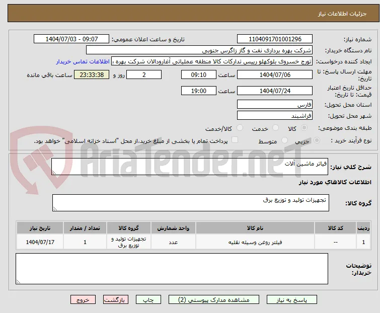 فیاتر ماشین آلات