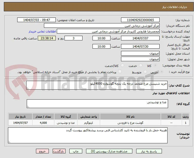 خرید شنیسل مرغ منجمد