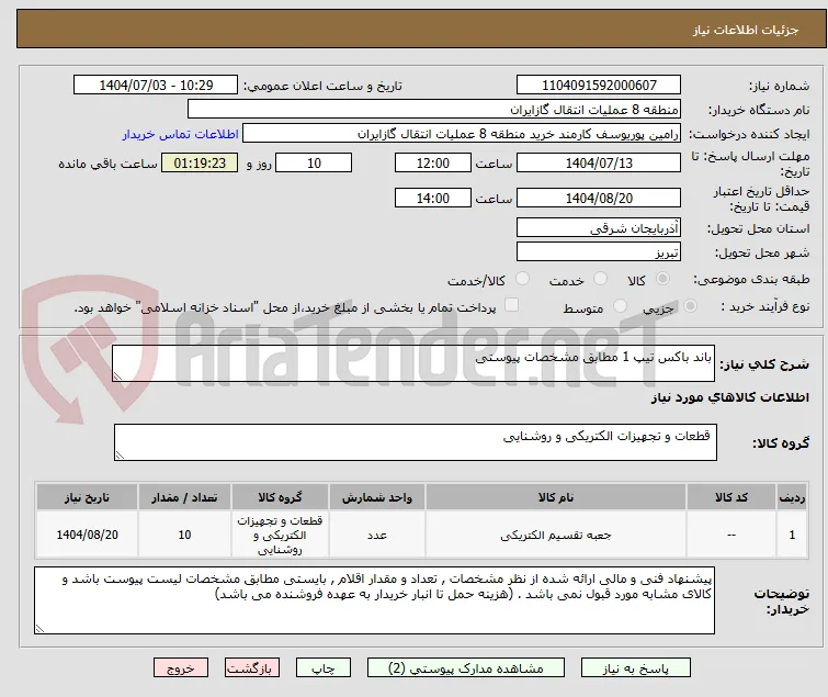 باند باکس تیپ 1 مطابق مشخصات پیوستی