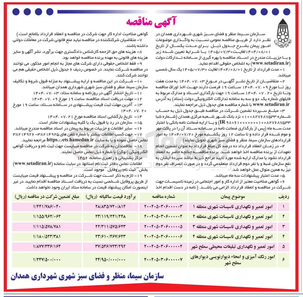 امور تعمیر و نگهداری تبلیغات محیطی سطح شهر 
