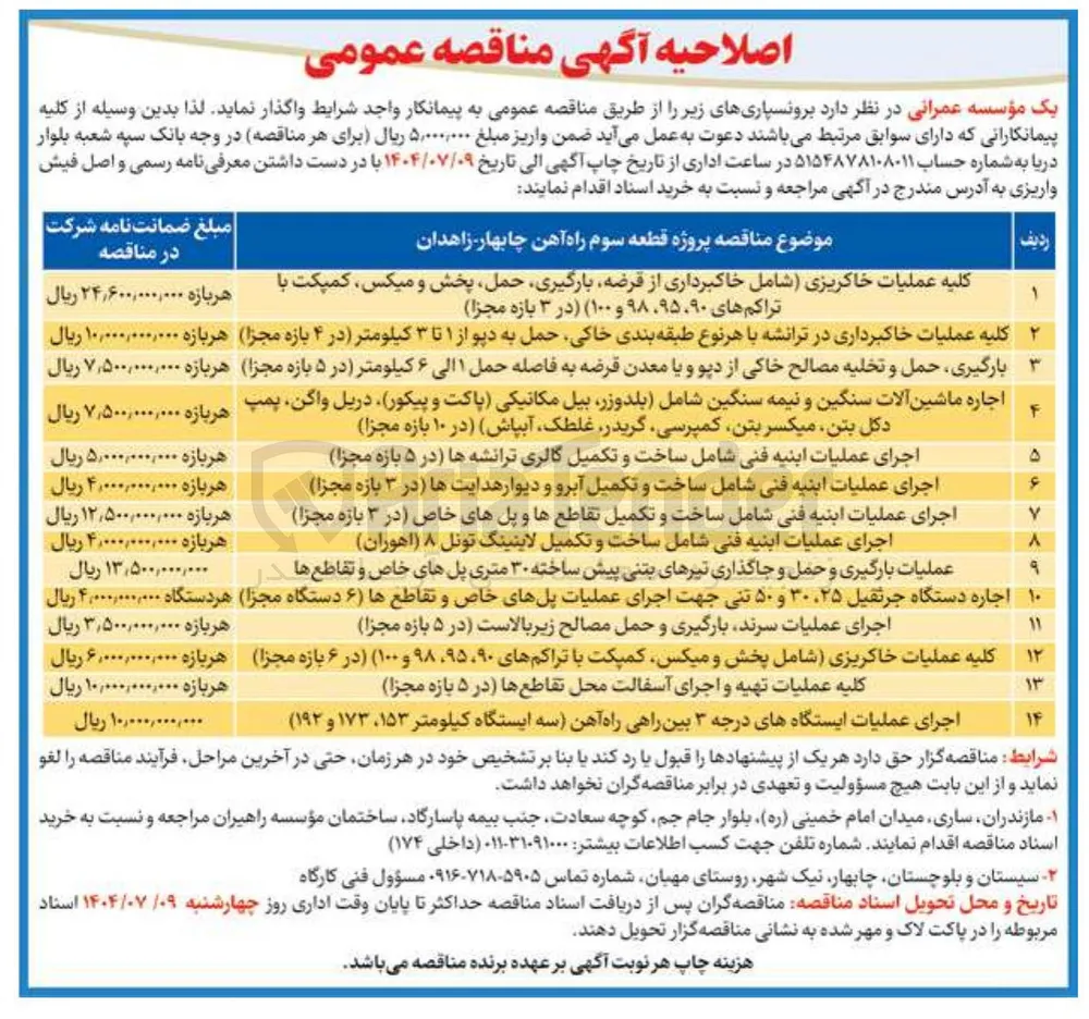 اجاره ماشین آلات سنگین و نیمه سنگین (شامل بلدوزر ، بیل مکانیکی پاکت و پیکور دریل واگن پمپ دکل بتن میکسر بتن کمپرسی گریدر غلطک آبپاش ) در ۱۰ بازه مجزا