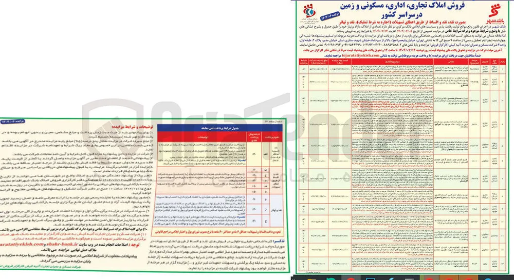فروش املاک در 13 ردیف با کاربری تجاری - اداری - مسکونی - پارکینگ