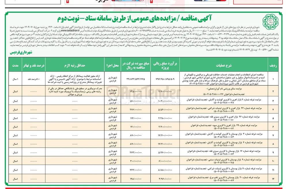 واگذاری غرفه شماره ۲۶ بازار اهری با کاربری سبزی فله