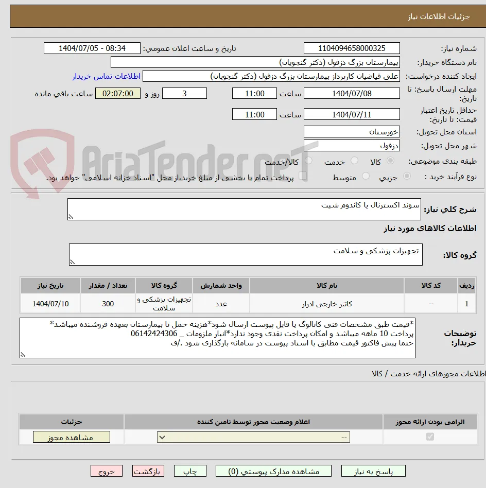 سوند اکسترنال یا کاندوم شیت