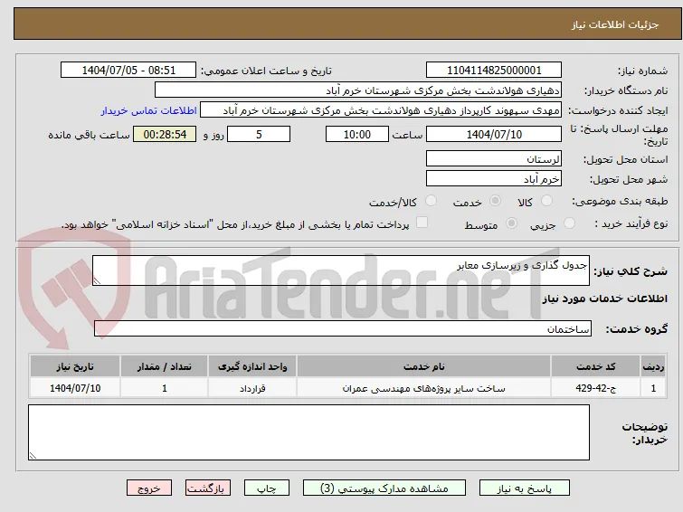 جدول گذاری و زیرسازی معابر