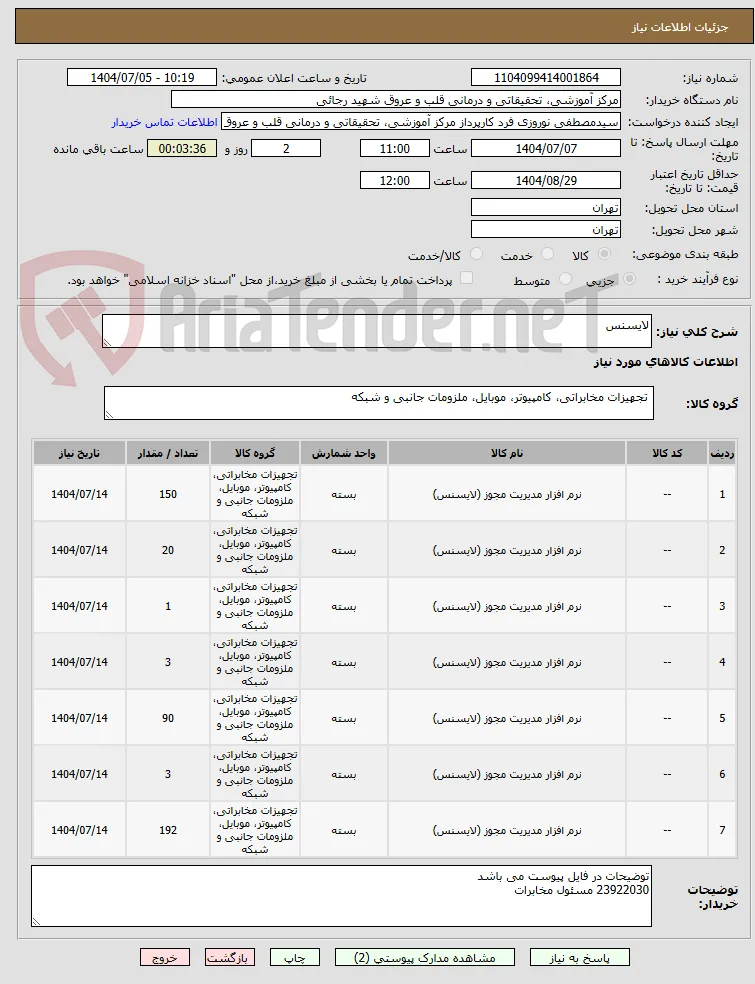 لایسنس