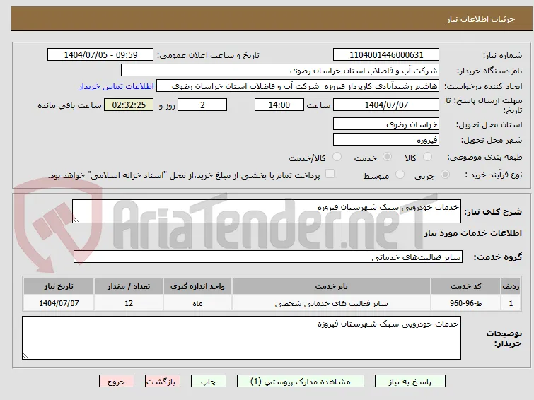 خدمات خودرویی سبک شهرستان فیروزه