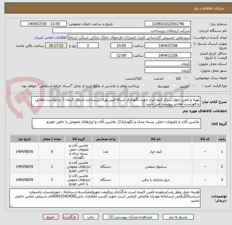 تهیه و تامین چهار سری کیف ابزار جهت نگهداری شبکه فیبر نوری زیرساخت استان کرمان ( درخواست مطابق با فهرست مقادیر پیوست می باشد )