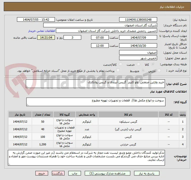 خرید وازلین صنعتی ٰ ولو کلینر ٰ گریس آببندی و گریس روانکاری