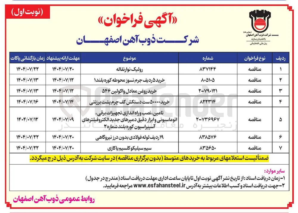 خرید ۵۰۰۰۰ ست دستکش کف چرم پشت برزنتی