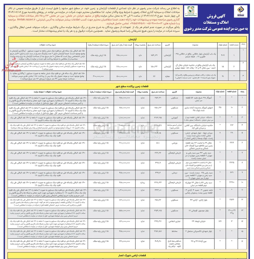  تعدادی از قطعات آپارتمان و زمین خود در سطح شهر 