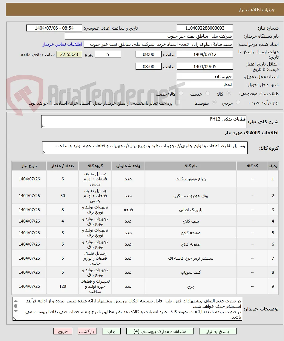 قطعات یدکی FH12 