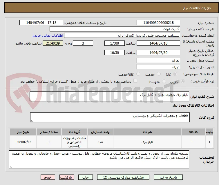 تابلو برق دیواری توزیع + کابل برق