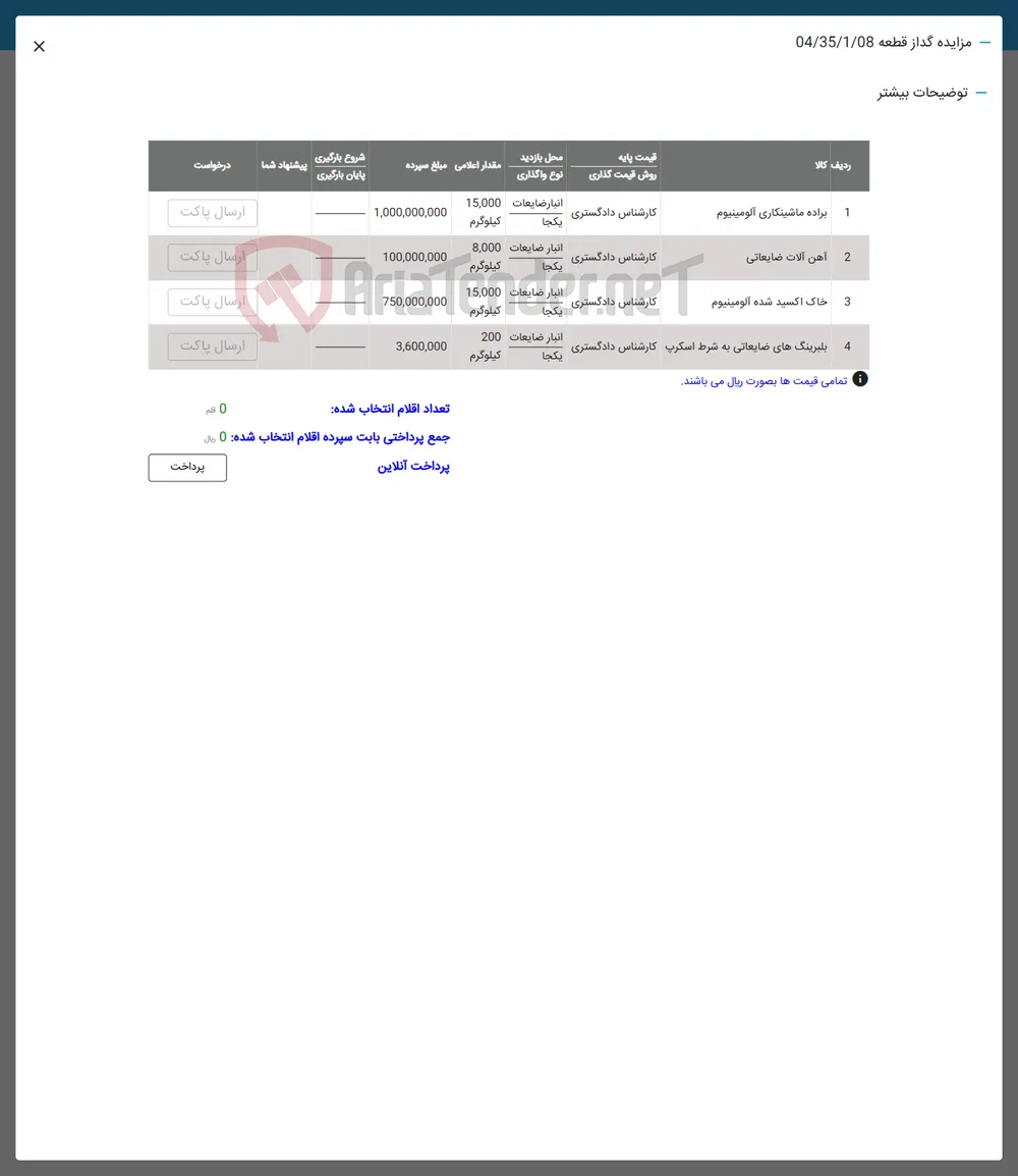 4 بلبرینگ های ضایعاتی به شرط اسکرب کارشناس دادگستری 
