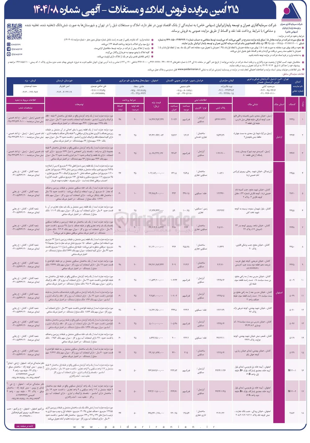 فروش املاک در 18 ردیف با کاربری مسکونی - تجاری - اداری