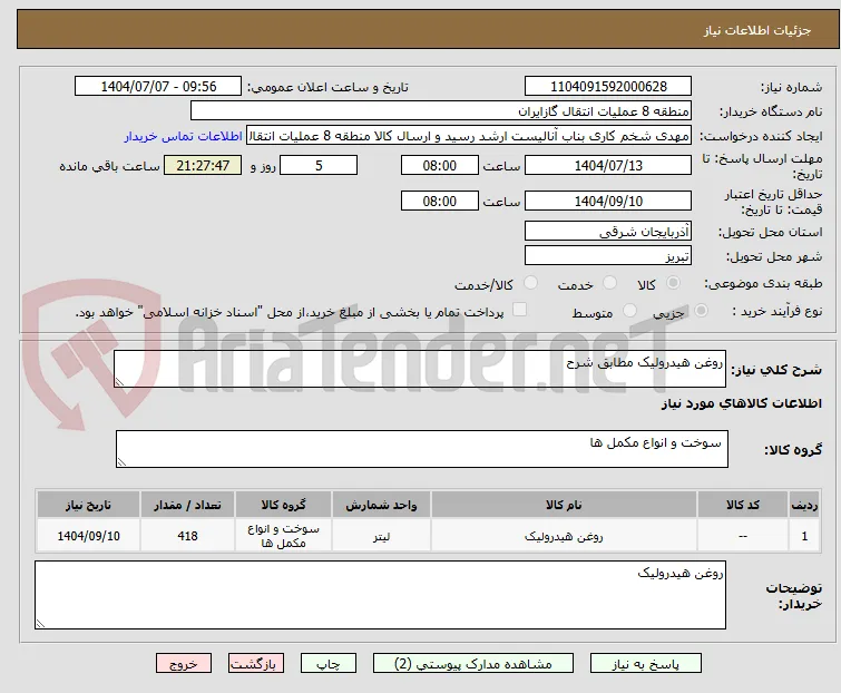 روغن هیدرولیک مطابق شرح 