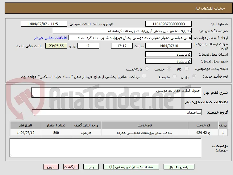 جدول گذاری معابر ده موسی