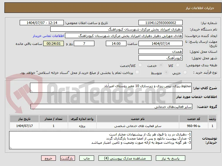 مخلوط ریزی، بیس ریزی و زیرسازی 10 معبر روستای امیرآباد