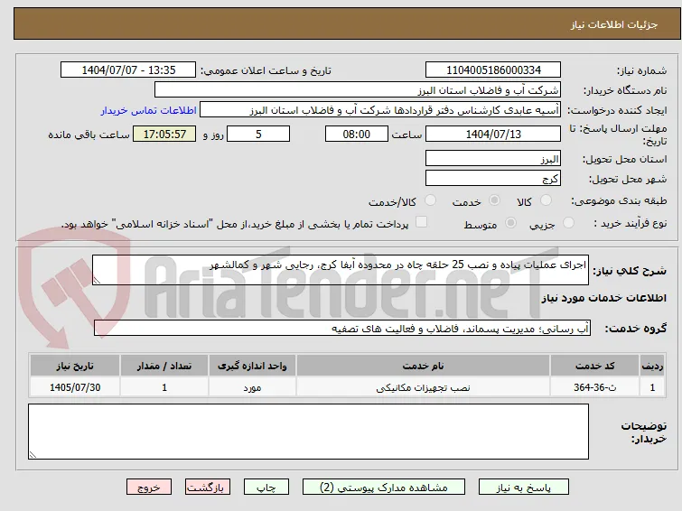 اجرای عملیات پیاده و نصب 25 حلقه چاه در محدوده آبفا کرج، رجایی شهر و کمالشهر 