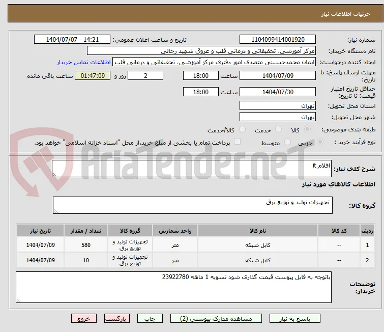 اقلام it